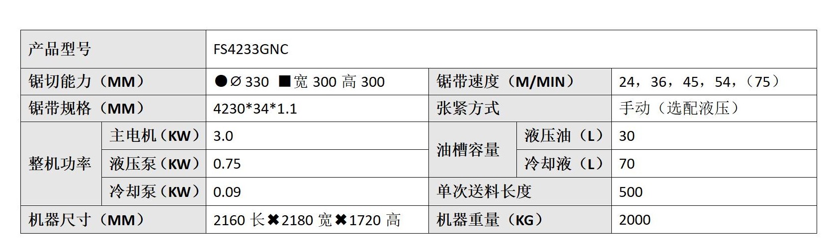 FS4233GNC.jpg