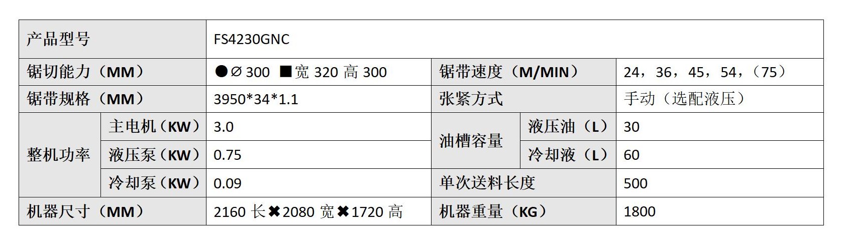 FS4230GNC.jpg
